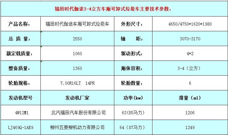 福田时代伽途3-4立方勾臂垃圾车参数表.jpg